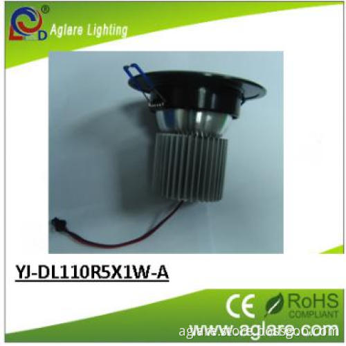 LED ceiling lights with 280-400lm